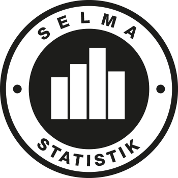 Selma - statistik
